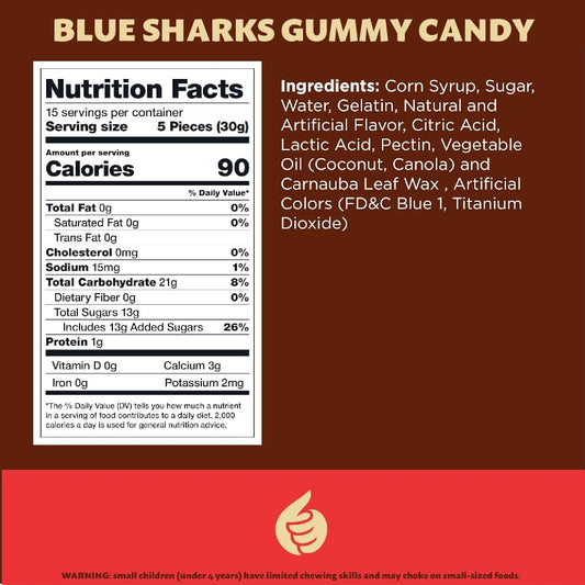 1.5-inch shark-shaped gummies in vibrant blue coloring