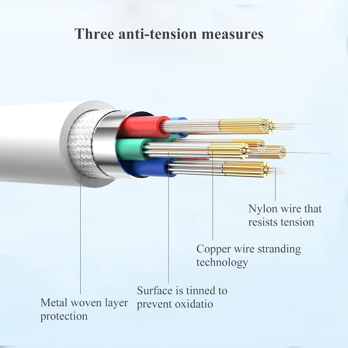 1-pack, 2-pack, and 3-pack quantity options for multi-location convenience