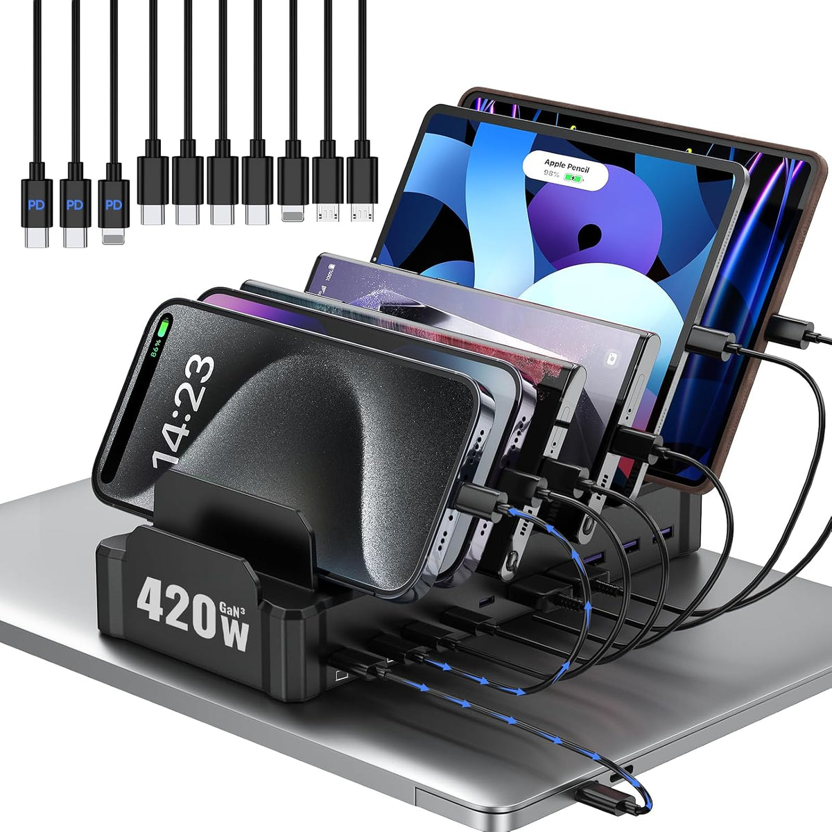 10 charging ports totaling 420w (2x 65w pd + 3x 45w + 5x 30w)