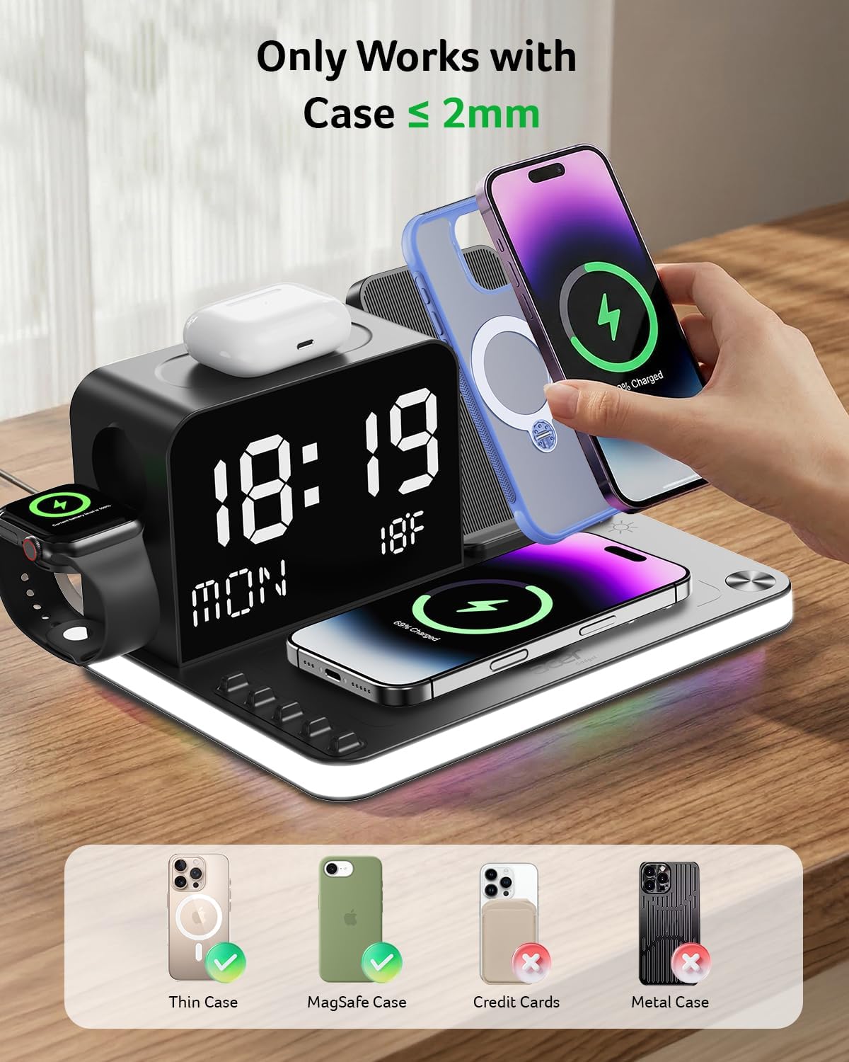 Acer Gadget Multi-Port Charging Dock – Co-Working Space Power Center with Bluetooth Time-Sync Display