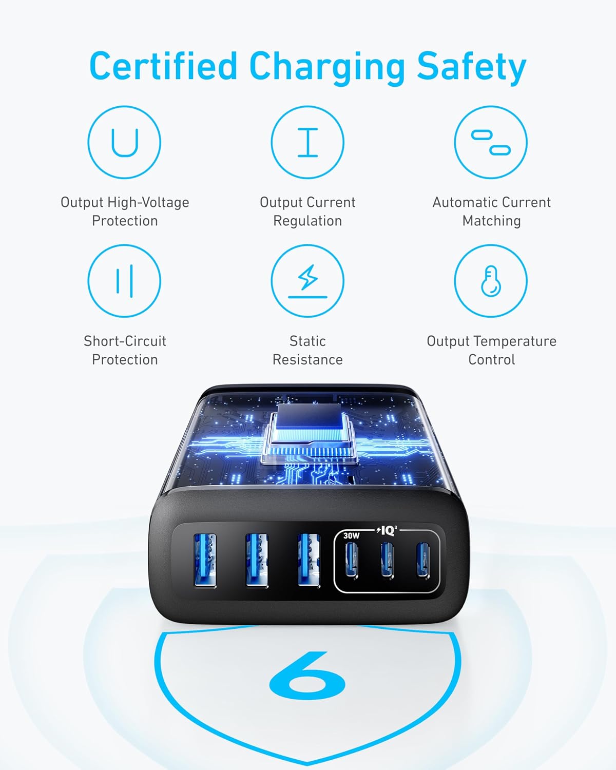 Anker Desktop Charger for Cozy Home Atmosphere, Low-Profile 3.0 x 3.2 Inch Design Sits Flat on Any Surface