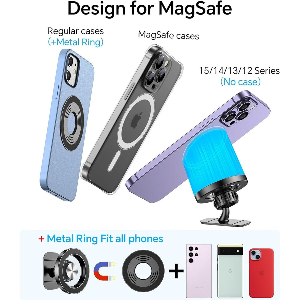[Brand] MagSafe Car Mount - Hands-Free Phone Holder for Safer Driving, 20 Strong Magnets with VHB Dashboard Base