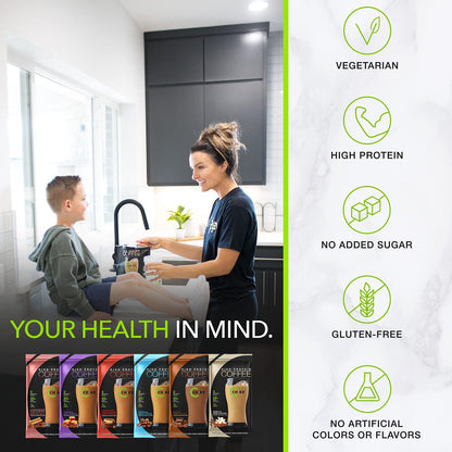 Chike High Protein Iced Coffee Sampler Pack – Stocking Stuffer for Low-Carb Coffee Enthusiasts