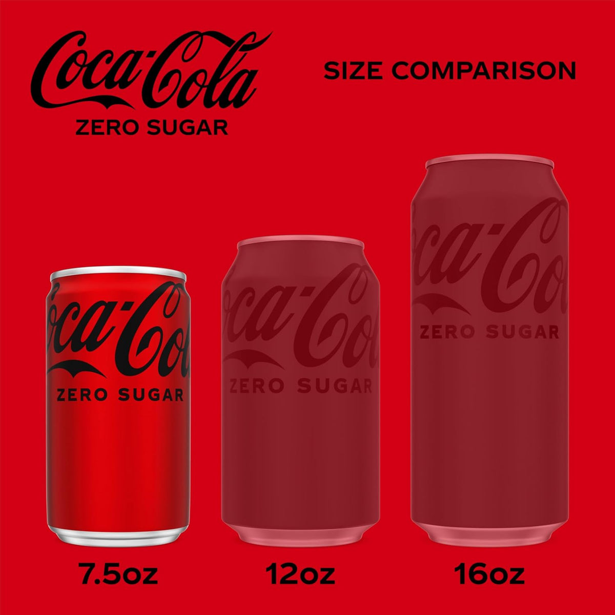 Coca-Cola Coke Zero Sugar Diet Soda Variety Pack – Father's Day Gift for Dads Who Love Classic Cola Without the Sugar