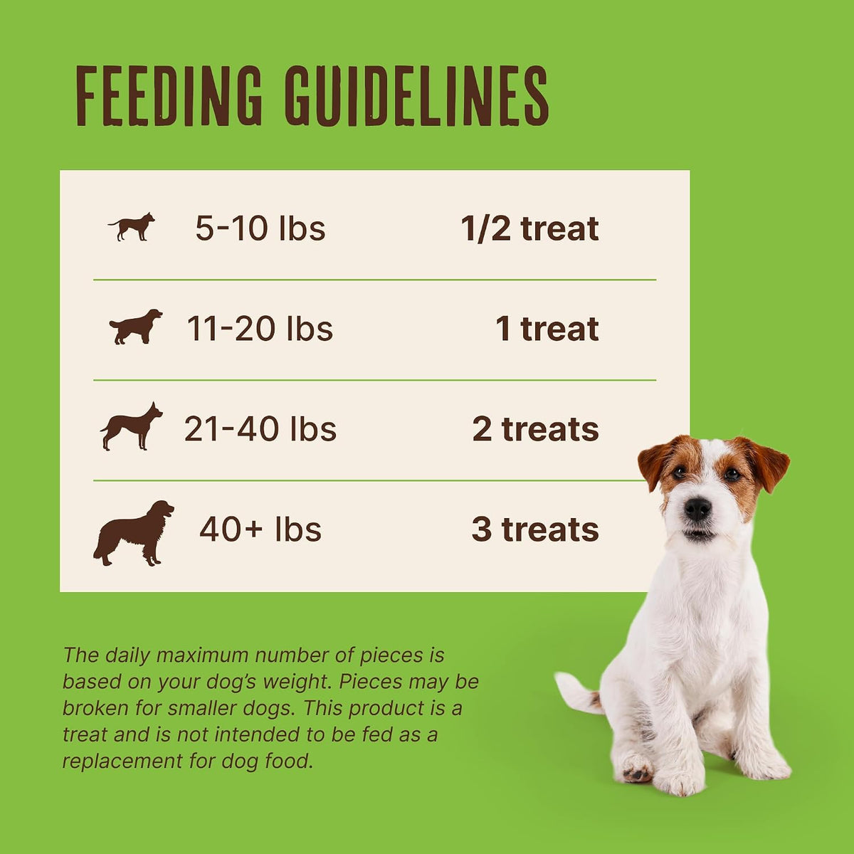 dehydrated jerky tenderloin format that is chewy, digestible, and easy to portion for any breed size