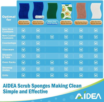 dual-sided construction: scouring pad on one side, sponge on the other