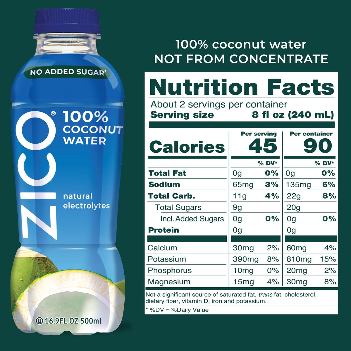 five naturally occurring electrolytes: magnesium, sodium, calcium, phosphorous, and potassium (banana-equivalent potassium per bottle)