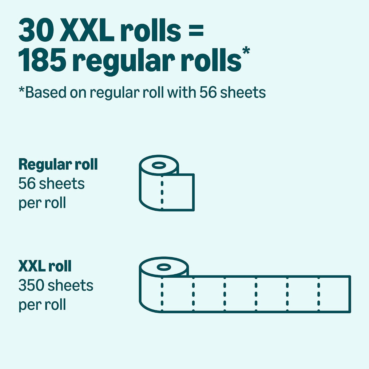 fsc n004130 certified paper from well-managed and recycled sources