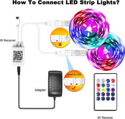 PHOPOLLO Music Sync LED Strip Lights – Calming Ambient Strip for Mindfulness and Bath Time