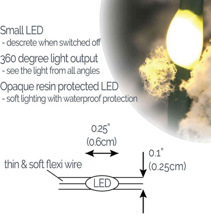 QBIS 8 Mode String Lights – Decorative Indoor Lighting for Staircase Garland and Holiday Centerpieces