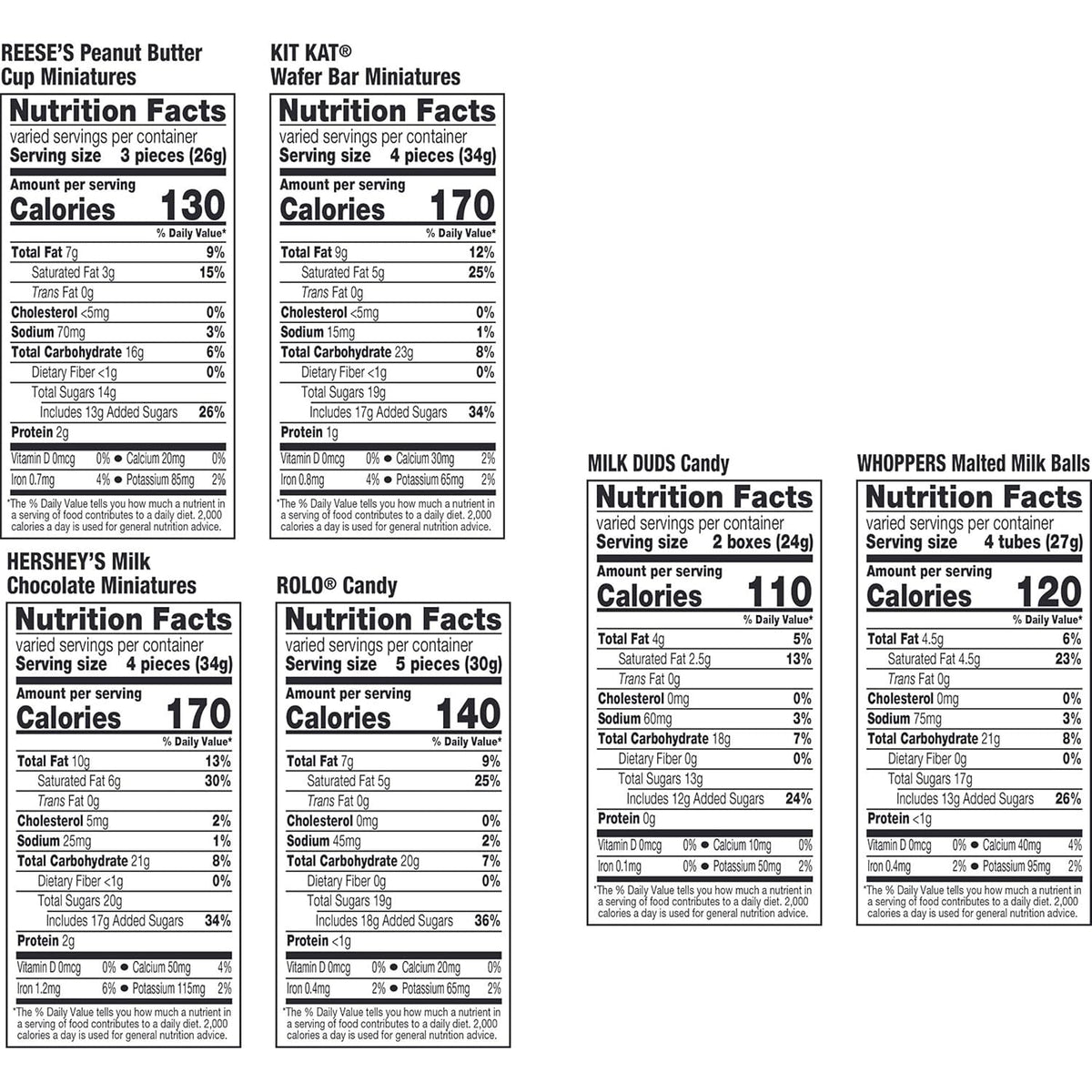 six-brand variety: reese's, kit kat, hershey's, rolo, milk duds, and whoppers