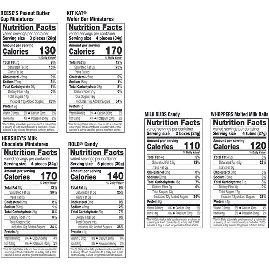 six-brand variety: reese's, kit kat, hershey's, rolo, milk duds, and whoppers