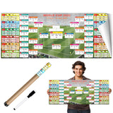 2026 World Cup Schedule Poster – Patio Viewing Essential, Waterproof Dry Erase Tournament Wall Chart