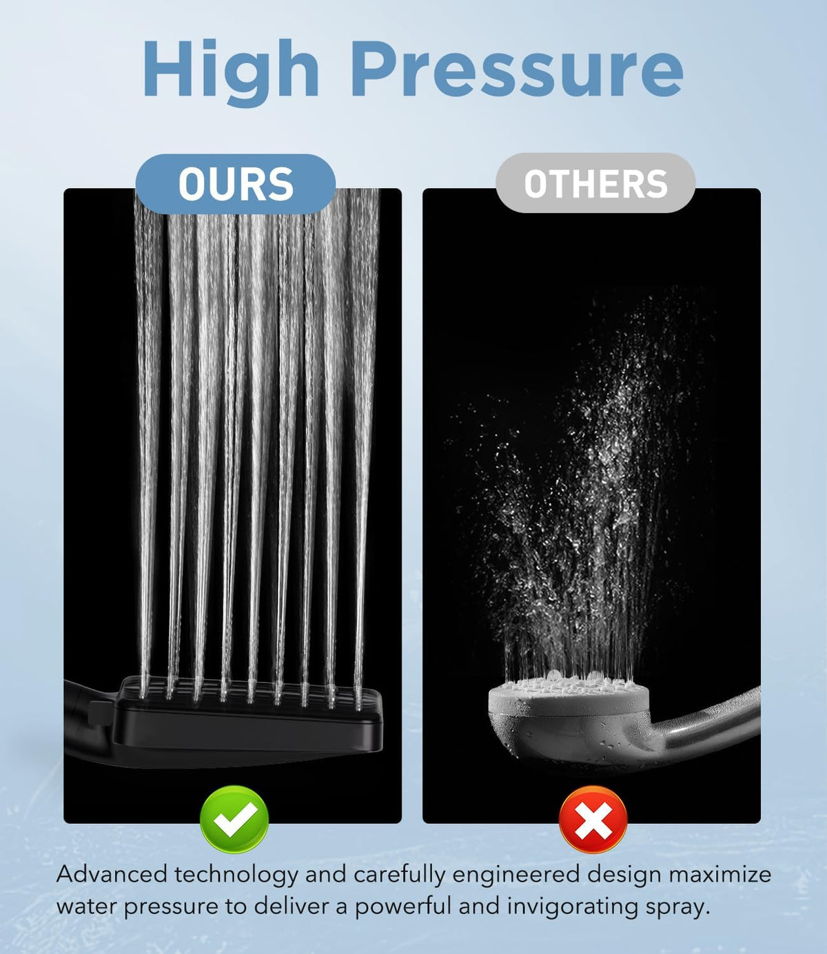 universal g1/2" threads for tool-free installation; square abs panel with anti-clog nozzles