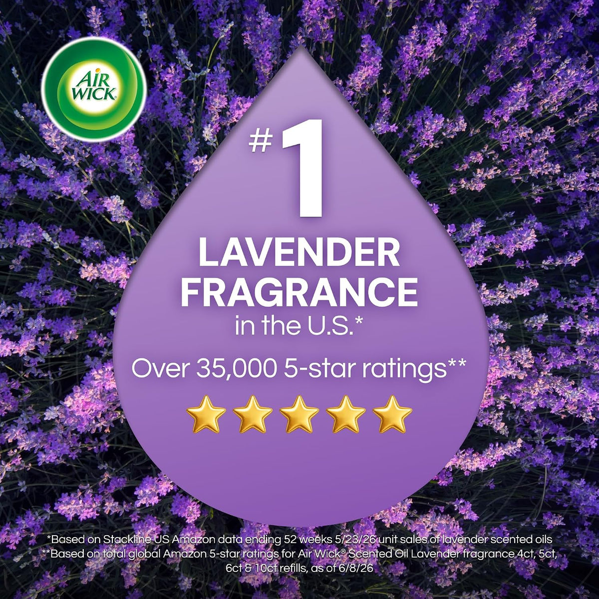 up to 60 days of continuous fragrance per refill on the low setting
